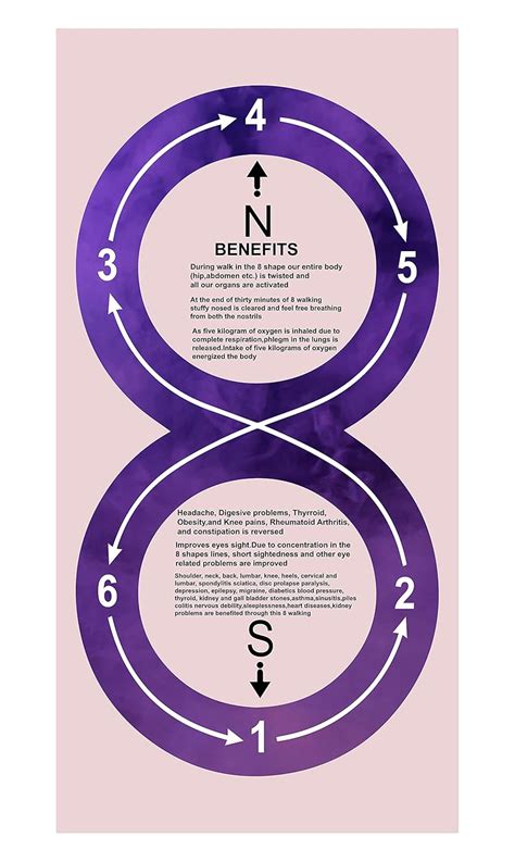 SIGNOOGLE® 8 Shaped Walking Exercise Mat Natural Eco- Friendly Home Gym ...