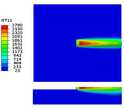Thermo-Mechanical Coupling Numerical Simulation for Extreme High-Speed ...