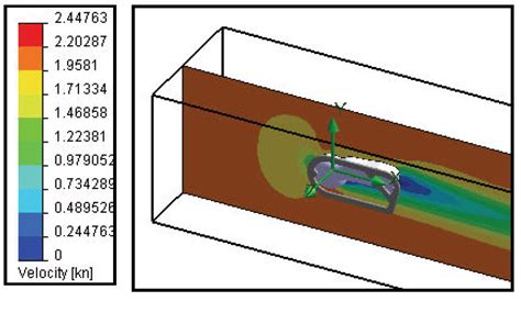 SolidWorks CFD Tutorial 的图像结果