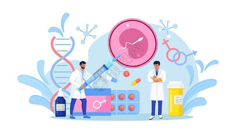 体外诊断 的图像结果