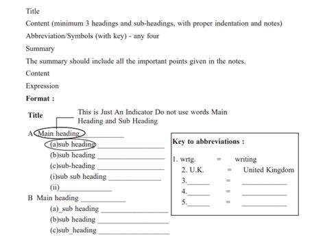 Image result for Note Making Questions