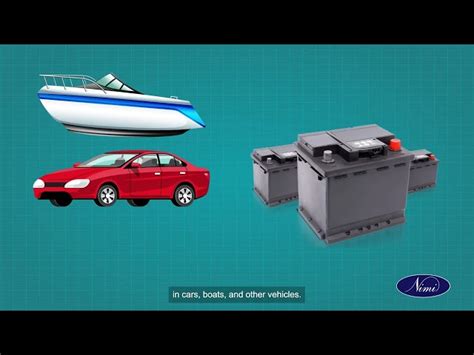 NIMI Videos | Bharat Skills