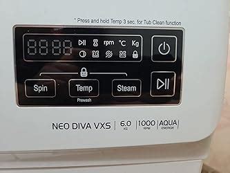 IFB 6 Kg 5 Star Fully-Automatic Front Loading Washing Machine (NEODIVA ...