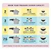 Buy Prestige 12 Litres Popular Outer Lid Aluminium Pressure Cooker ...