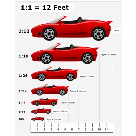 2023 Ford Bronco Badlands 1:43 Scale Die-Cast Car By RMZ - www ...