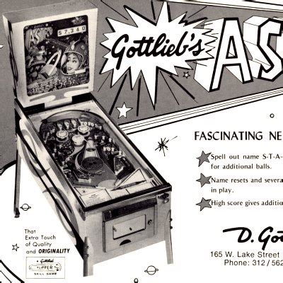 Image result for Astro Pinball Machine