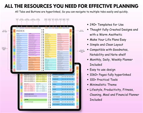 All-in-One Digital Planner 2026–2028 | Hyperlinked Daily, Weekly & Mon ...
