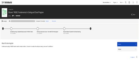 IBM SKILLSBUILD FOR ADULTS – TNSDC