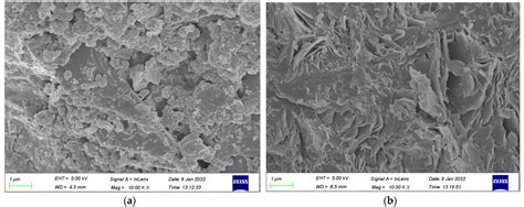 Mechanical Properties of Nano-SiO2 Reinforced Geopolymer Concrete under ...
