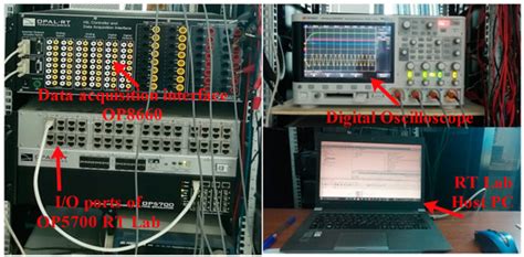 Different Control Techniques of Permanent Magnet Synchronous Motor with ...