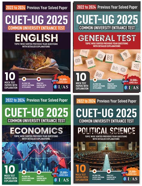 CUET UG Economics, Political Science, English and General Test (Section ...