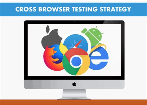 Image result for Automated Cross-Browser Testing