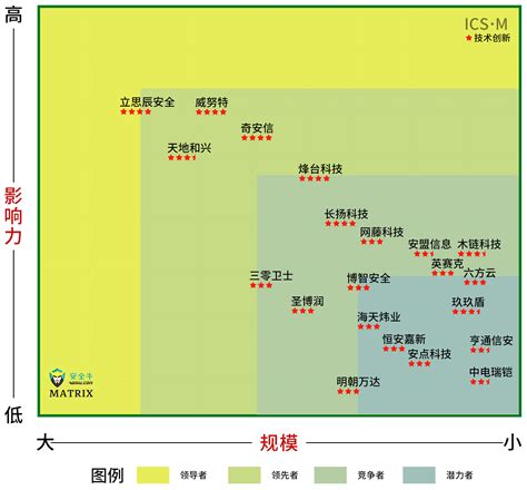 抖音seo矩阵号/优化搜索排名/同步分发。_抖音矩阵混剪系统源码-CSDN博客