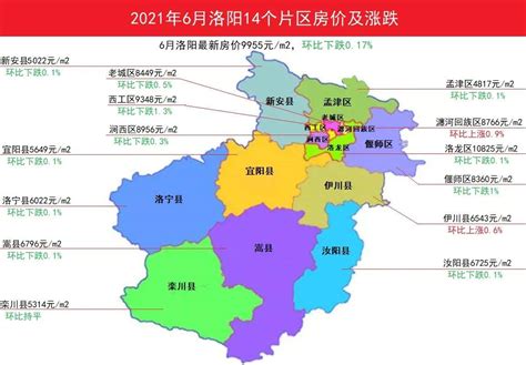 2021洛阳老城区学区划分最新消息- 洛阳本地宝