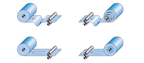 Web tension measuring and control systems