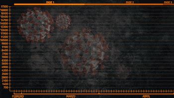 Cuatro gráficas para entender el avance del coronavirus en México ...