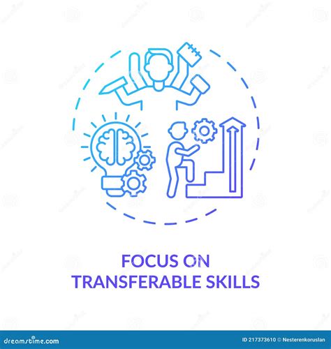 Focus on Transferable Skills Concept Icon Stock Vector - Illustration of learn, success: 217373610