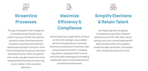 Why You Need to Simplify Your Benefits Administration (with isolved)