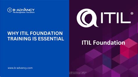 ITIL Foundation Training 的图像结果