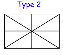 How to Count Number of Triangle in the Figure 的图像结果