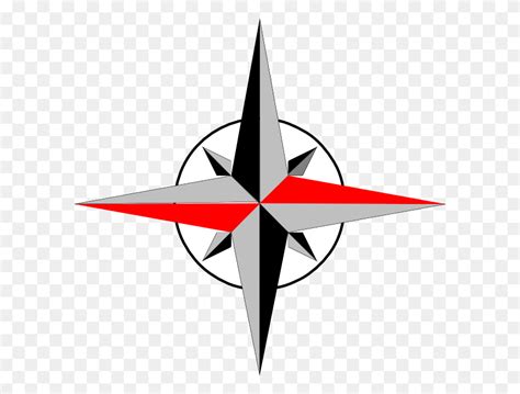 Compass 的图像结果