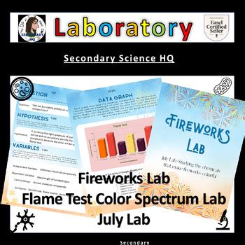 Image result for Fireworks Lab Apps