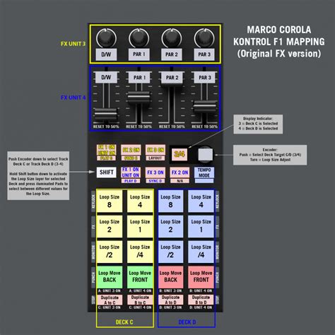 Image result for Mapping Traktor Tutorial