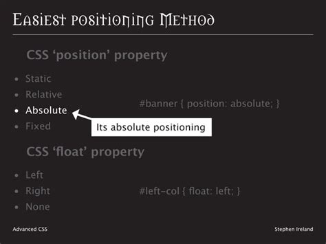 Image result for Shaping Div CSS