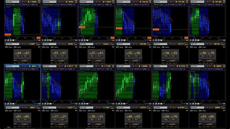 Image result for Free thinkScript