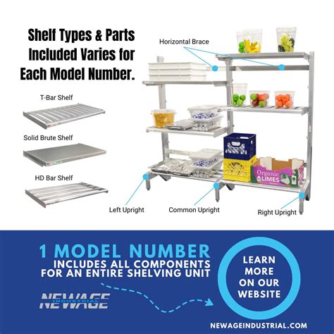 Newage Industrial introduces new shelving units | New Age Industrial ...