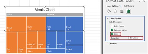 Image result for Excel Create Tree Chart