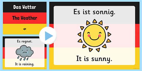 German Weather PowerPoint (teacher made) - Twinkl