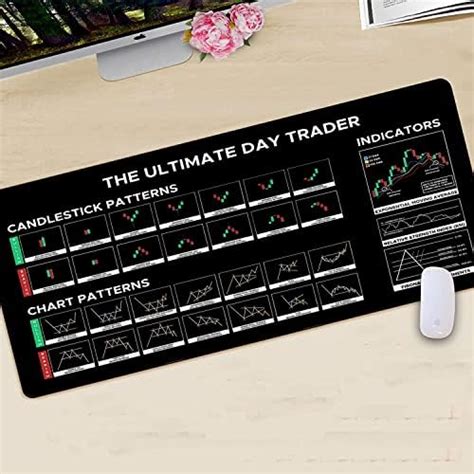 Akshved Stock Market Mouse Pad, Investing Guidance for Dummies ...