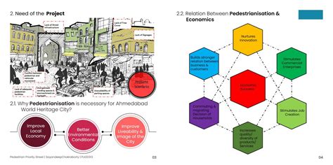 Pedestrian Priority Street to Boost Local Economy | CEPT - Portfolio