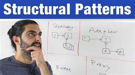 Structural Pattern Examples 的图像结果