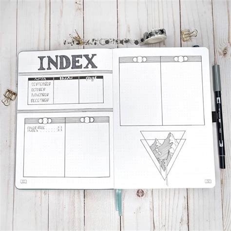 The Bullet Journal Index - 17 Tips and Ideas for Inspiration