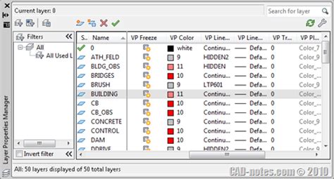 Image result for CAD Layout Setting