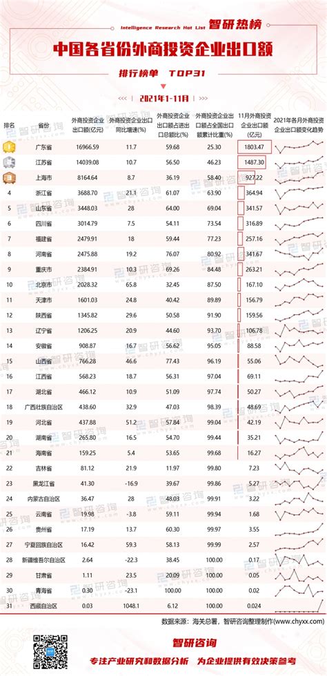 重磅发布 | 2017年前三季度江苏省内各市GDP排行榜