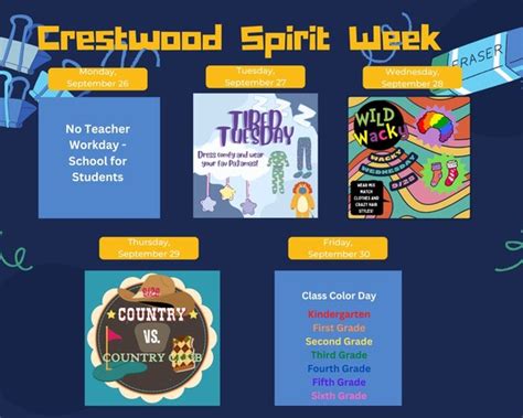 News from the Nest - September 16, 2022