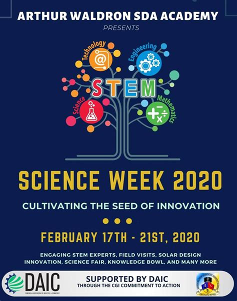Image result for Science Week 2020