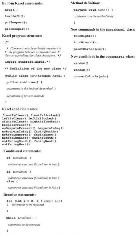 Lab 06 Karel Java 的图像结果
