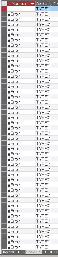 AutoNumber in SQL Database From Visual Basic 的图像结果