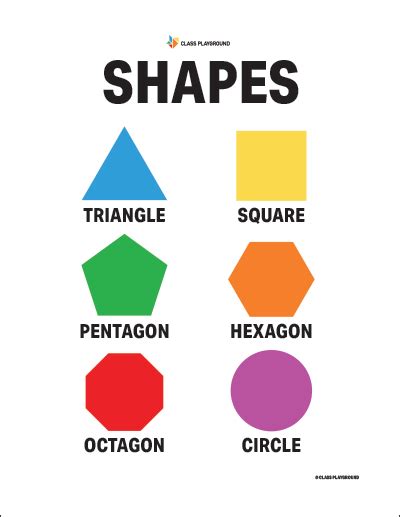 Image result for Shapes Graphic Using Java Lab Exam