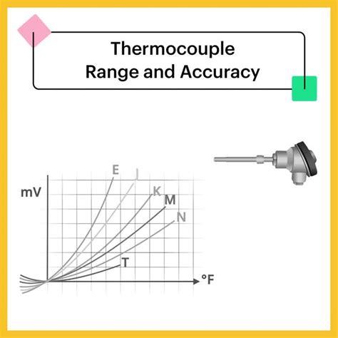Image result for Realpars Types of Encoder