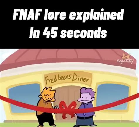 Image result for FNaF Lore Explained