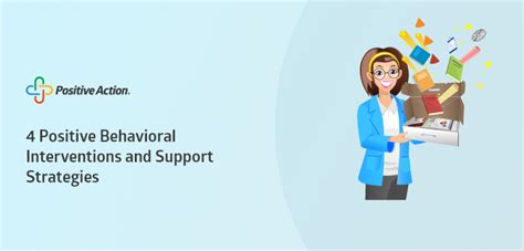 Positive Behavior Support Strategies 的图像结果