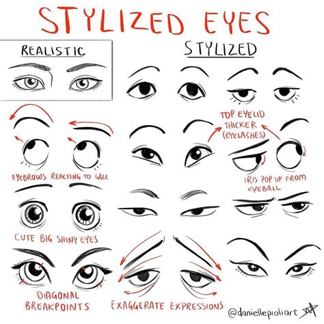 eyes drawing styles