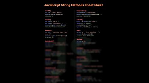 Image result for JavaScript String Cheat Sheet