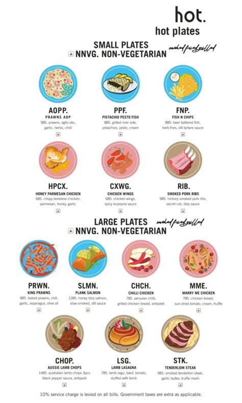 Image result for Menu Design Ideas