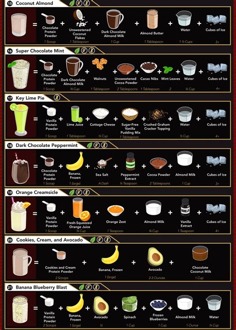 27 of the Best Protein Shakes